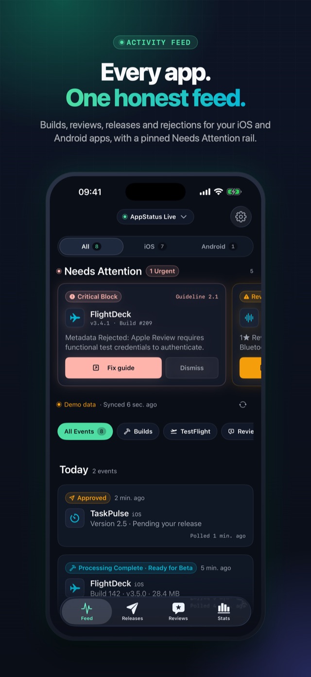 Activity feed with Needs Attention