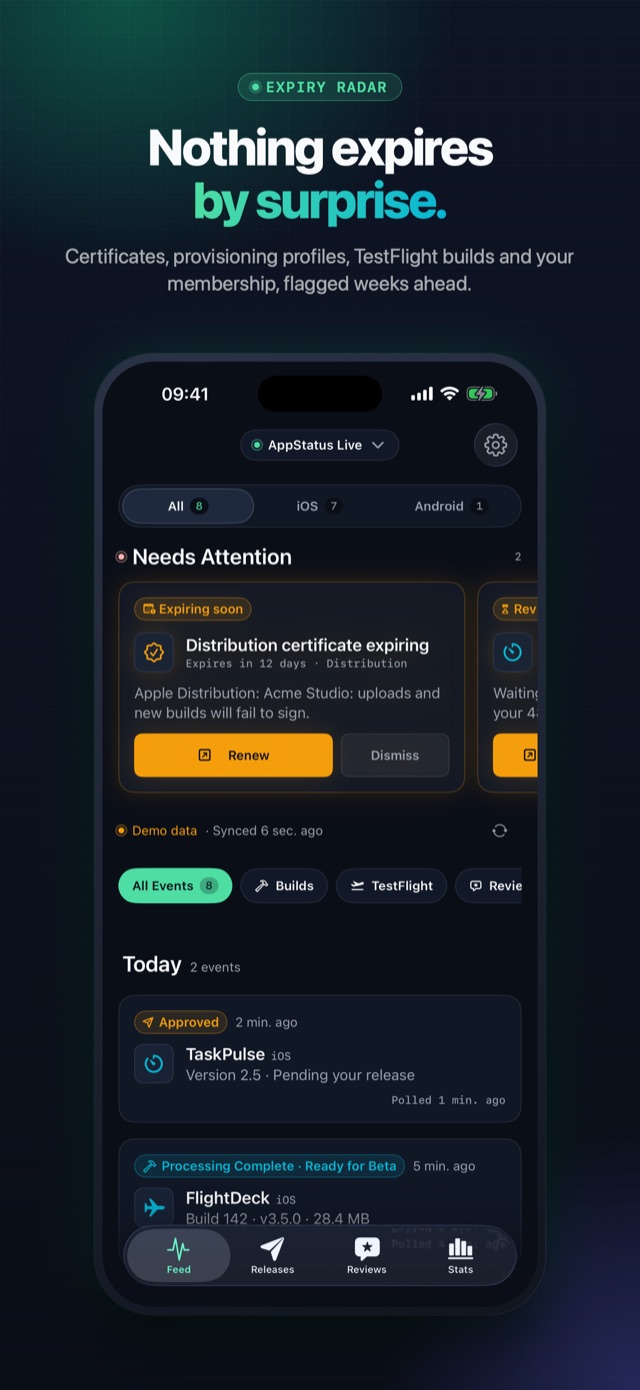 Expiry radar for certificates and profiles